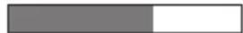 MIELE G 5263 SCVi Active Plus - Consumption estimate ^3 - 15