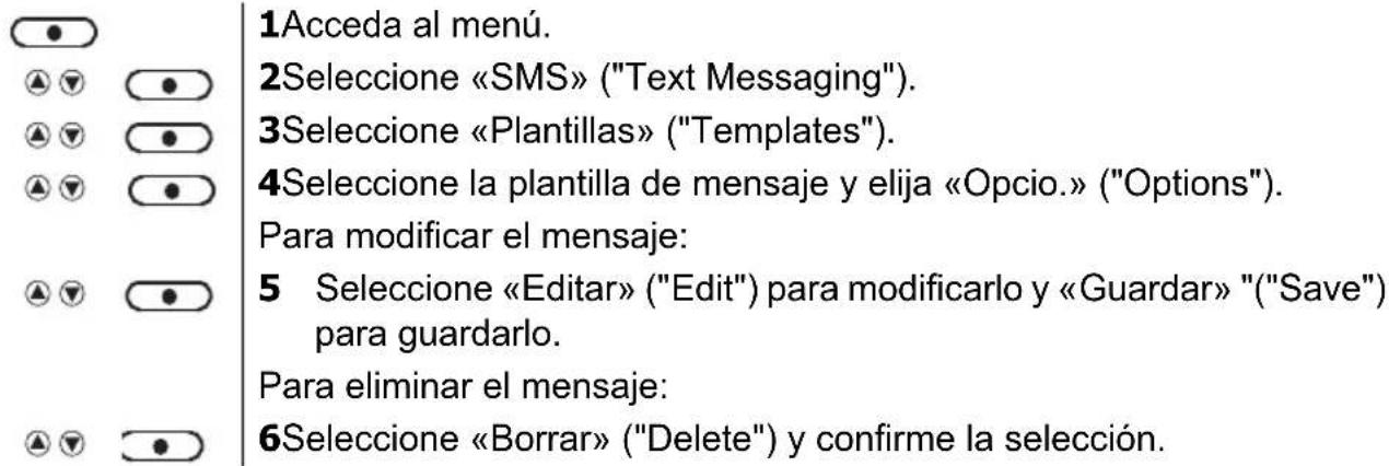1Acceda al menú. 2Seleccione «SMS» ("Text Messaging"). 3Seleccione «Plantillas» ("Templates"). 4Seleccione la plantilla de mensaje y elija «Opcio.» ("Options"). Para modificar el mensaje: 5 Seleccione «Editar» ("Edit") para modificarlo y «Guardar» "("Save") para guardarlo. Para eliminar el mensaje:…
