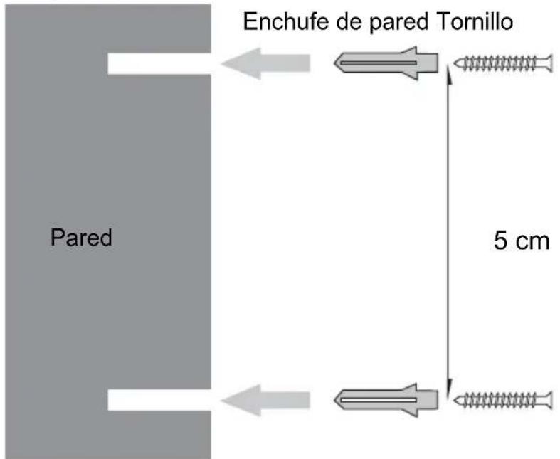 Enchufe de pared Tornillo 5 cm Pared