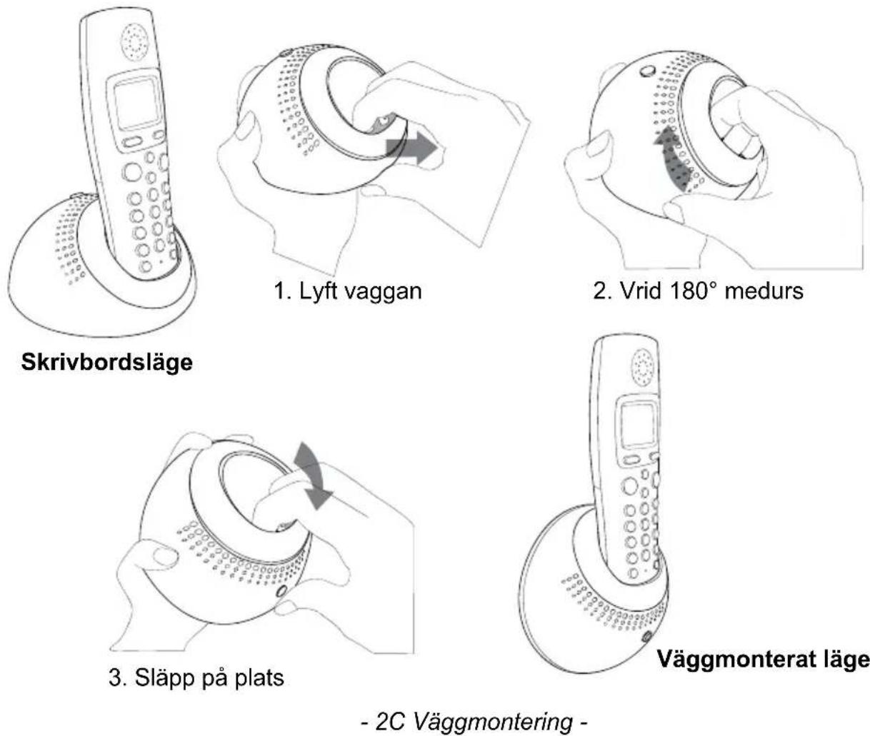 TOPCOM orbit - Väggmontering - 1