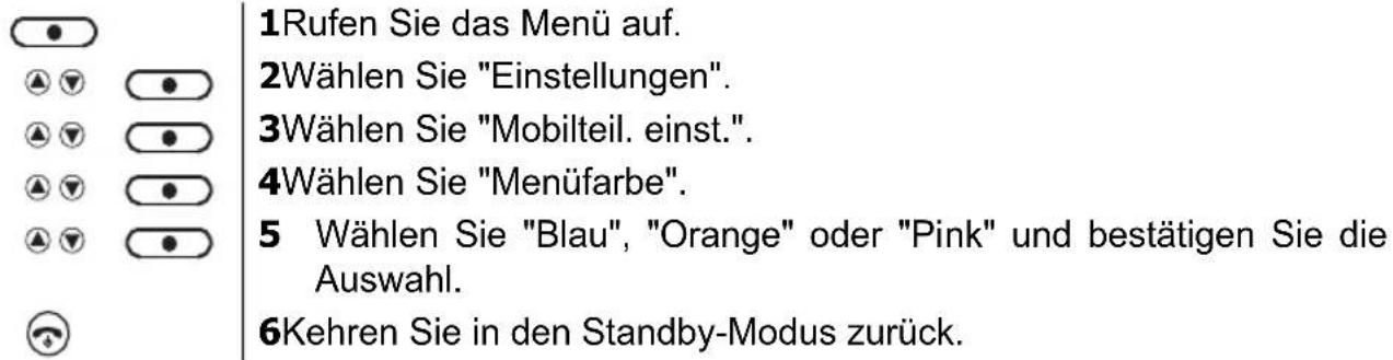 1Rufen Sie das Menü auf. 2Wählen Sie "Einstellungen". 3Wählen Sie "Mobilteil. einst". 4Wählen Sie "Menüfarbe". 5 Wählen Sie "Blau", "Orange" oder "Pink" und bestätigen Sie die Auswahl. 6Kehren Sie in den Standby-Modus zurück.