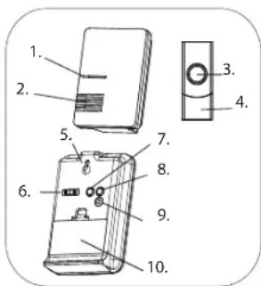 GRUNDIG Wireless Doorbell 1 - 2