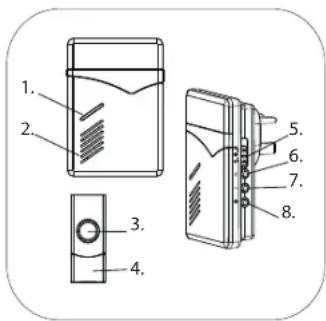 GRUNDIG Wireless Doorbell 2 - 2