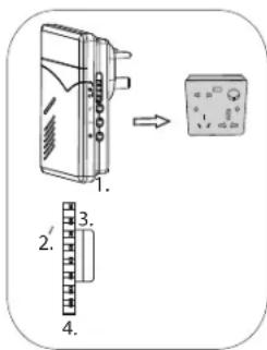 GRUNDIG Wireless Doorbell 2 - 3