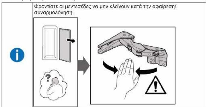 Φροντίστε οι μεντεσέδες να μην κλείνουν κατά την αφαίρεση/ συναρμολόγηση.