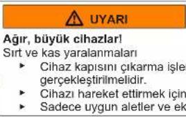 UYARI Ağır, büyük cihazlar! Sırt ve kas yaralanmaları ► Cihaz kapısını çıkarma işle gerçekleştirilmelidir. ► Cihazı hareket ettirmek için ► Sadece uygun aletler ve ek