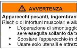 AVVERTENZA Apparecchi pesanti, ingombranti Rischio di infortuni muscolari e alla • L'operazione di smontaggio sere eseguita soltanto da te • Spostare l'apparecchio in d • Usare solo utensili e attreza
