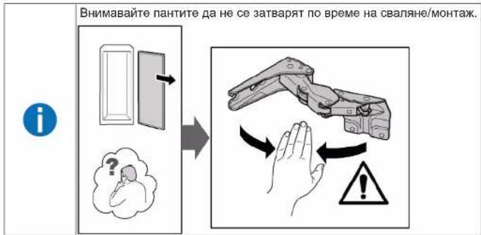 Внимавайте пантите да не се затварят по време на сваляне/монтаж. i ?