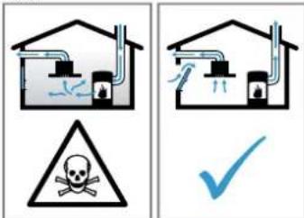 SIEMENS LC91KWW61S - ⚠️ WARNING! – Förgiftningsrisk! - 1