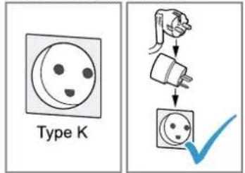 Type K