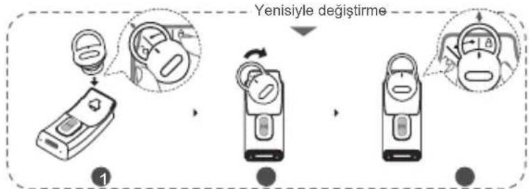 Yenisiyle değiştirme 1 2 3