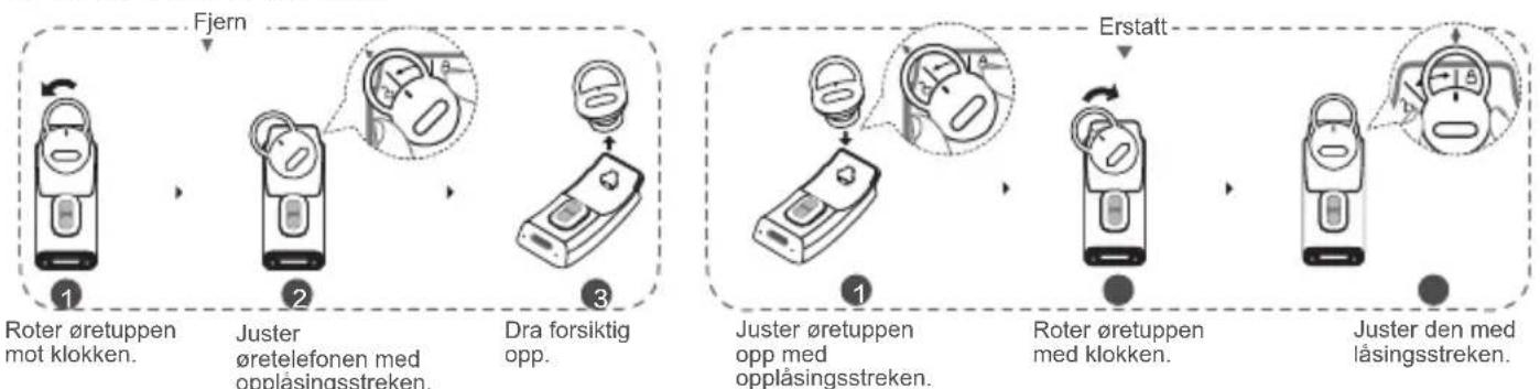 HUAWEI TalkBand B6 - Fjerne og erstatte øretuppen - 1