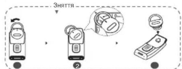 ЗНЯТТЯ 2