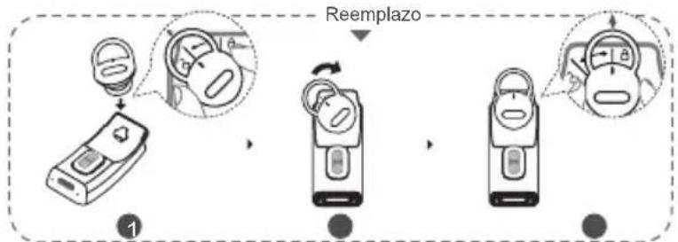 Reemplazo 1 2 3