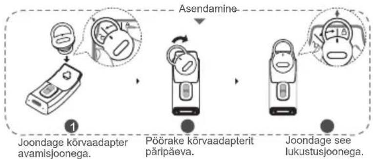 HUAWEI TalkBand B6 - Körvaadapteri eemaldamine ja asendamine - 2
