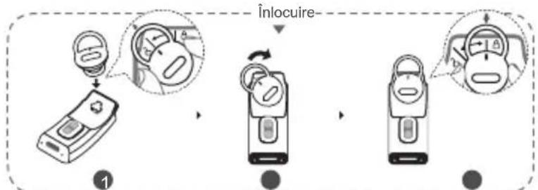 Înlocuire- 1 2 3