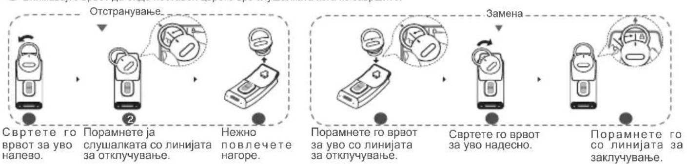 HUAWEI TalkBand B6 - Отстранување и замена на врвот за уво - 1