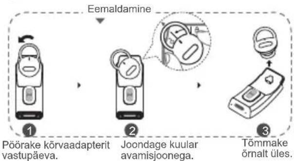 HUAWEI TalkBand B6 - Körvaadapteri eemaldamine ja asendamine - 1