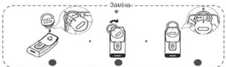 Заміна