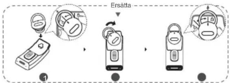 Ersätta 1