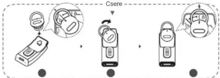 Csere