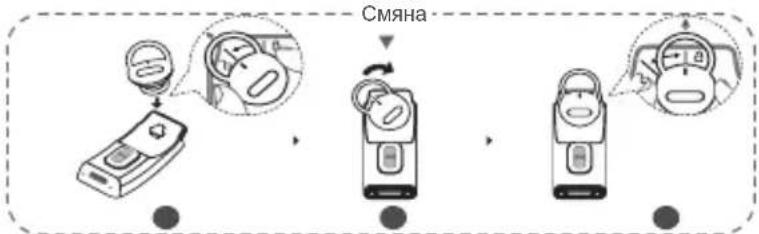 Смяна
