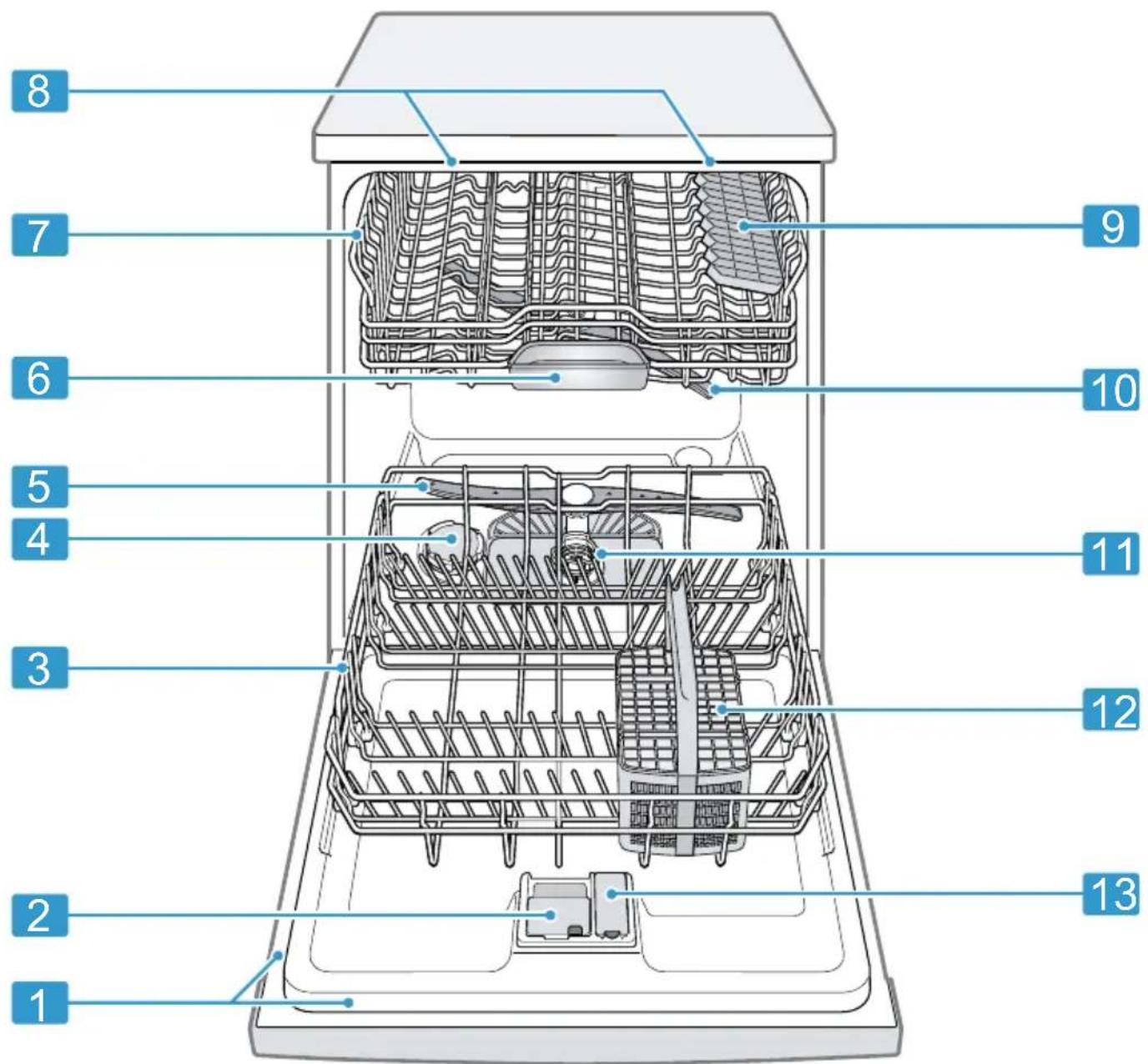 SIEMENS SN73H800BE - Apparat - 1