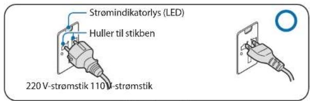 Strømindikatorlys (LED) Huller til stikben 220 V-strømstik 110 V-strømstik