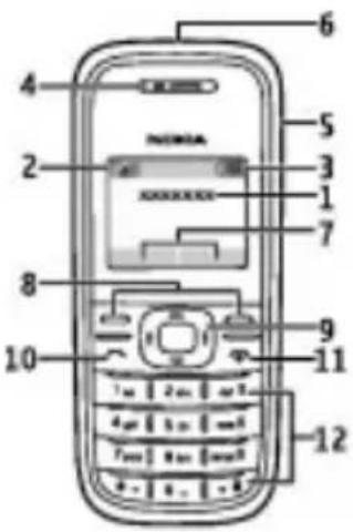 NOKIA 1200 - Teclas y partes - 1