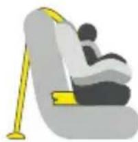 MAXI-COSI Titan Plus - ISOFIX - 2