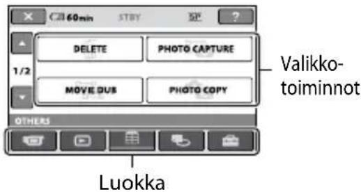 Call 60min STBY SP ? DELETE PHOTO CAPTURE MOVE DUS PHOTO COPY Valikko- toiminnot LUokka