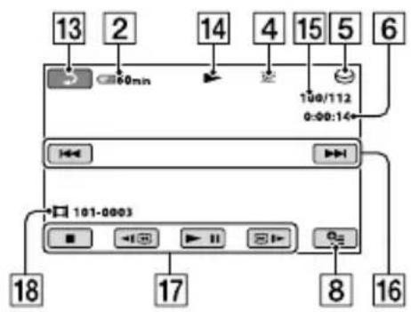 SONY DCR-SR46E - Indikatorer under optagelse og afspilning - 3