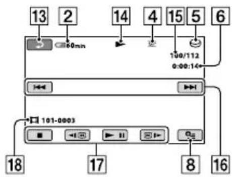 SONY DCR-SR46E - Indikatorer som visas under inspelning/uppspelning - 3