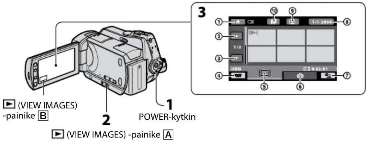 (VIEW IMAGES) -painike B POWER-Kytkin (VIEW IMAGES) -painike A