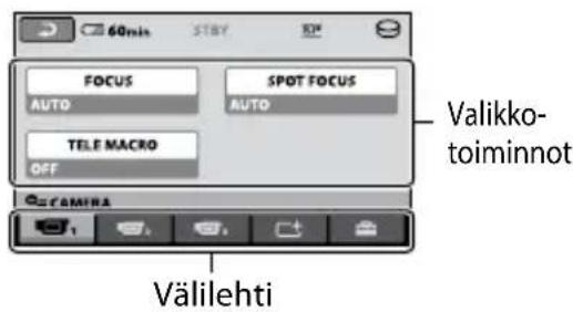60min STBY FOCUS SPOT FOCUS AUTO AUTO TELE MACRO OFF Valikko- toiminnot CAMERA Välilehti
