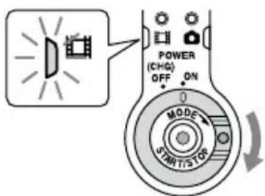 POWER (CHG) OFF ON MODE START/STOP