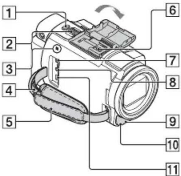 SONY FDR-AXP35 - Delar och reglage - 1