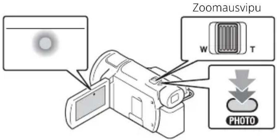 Zoomausvipu W T PHOTO