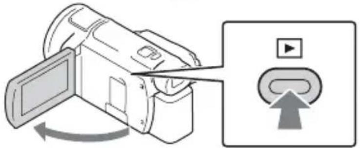 SONY FDR-AXP35 - Manuaalisen säädön suorittaminen MANUAL-renkaalla - 1