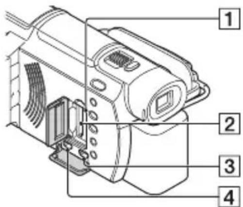 SONY FDR-AXP35 - Dele og knapper - 4