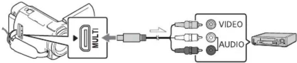 SONY FDR-AXP35 - Inspelare utan USB-uttag - 1