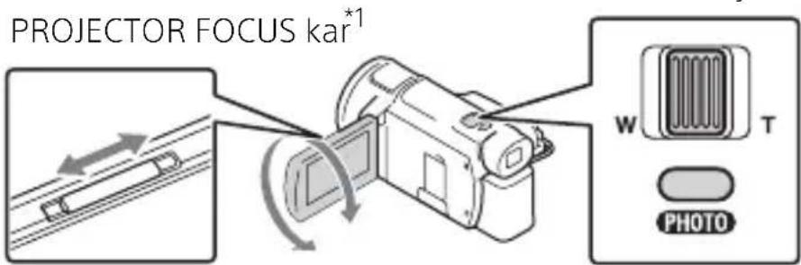 PROJECTOR FOCUS kar*1 W T PHOTO