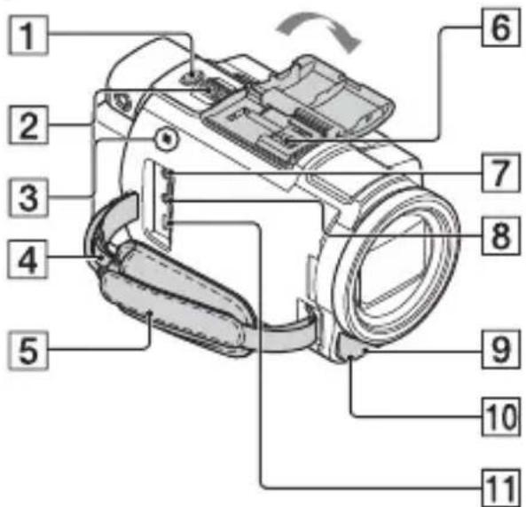 SONY FDR-AXP35 - Részegységek és kezelőszervek - 1