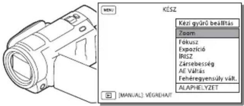 MENU KÉSZ Kézi gyűrű beállítás Zoom Fókusz Expozíció ÍRISZ Zársebesség AE Váltás Fehéregyensúly vált. ALAPHELYZET [MANUAL] VÉGREHAJT