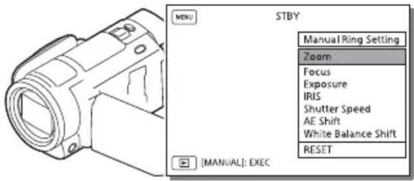 MENU STBY Manual Ring Setting Zoom Focus Exposure IRIS Shutter Speed AE Shift White Balance Shift RESET [MANUAL]: EXEC