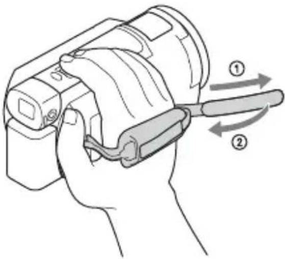 SONY FDR-AXP35 - Delar och reglage - 5