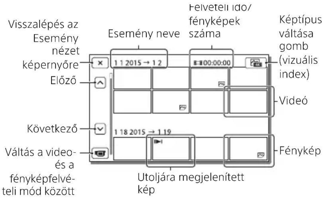 Visszalépés az Esemény nézet képernyőre Előző Következő Váltás a video- és a fényképfelvé- teli mód között Esemény neve Felveteli ido/ fényképek száma Képtípus váltása gomb (vizuális index) Videó Fénykép Utoljára megjelenített kép