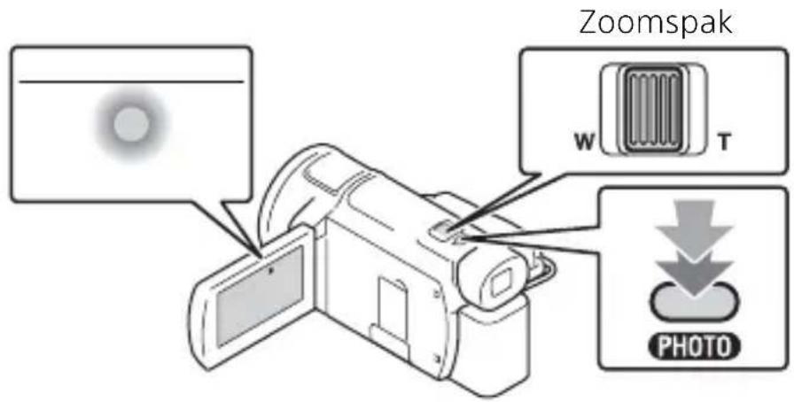 Zoomspak W T PHOTO