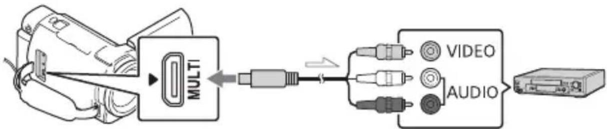 SONY FDR-AXP35 - Optager uden et USB-stik - 1