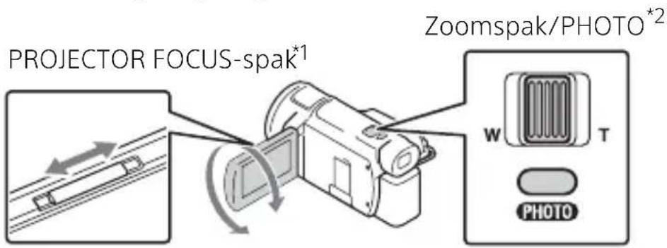 PROJECTOR FOCUS-spak*1 Zoomspak/PHOTO*2 W T PHOTO
